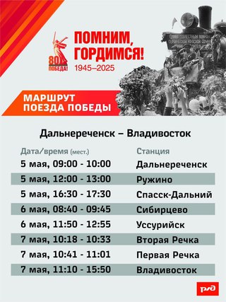 Поезд Победы